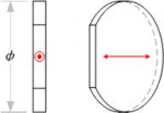 True Zero-Order Waveplates