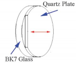 Cemented True Zero-Order Waveplates